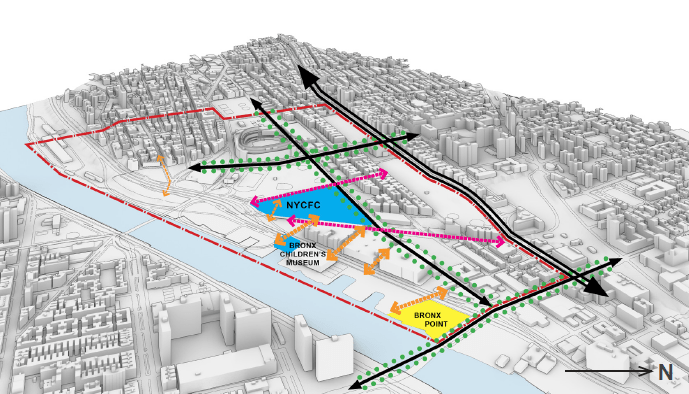 A South Bronx Neighborhood Considers Its Future With a Second Stadium